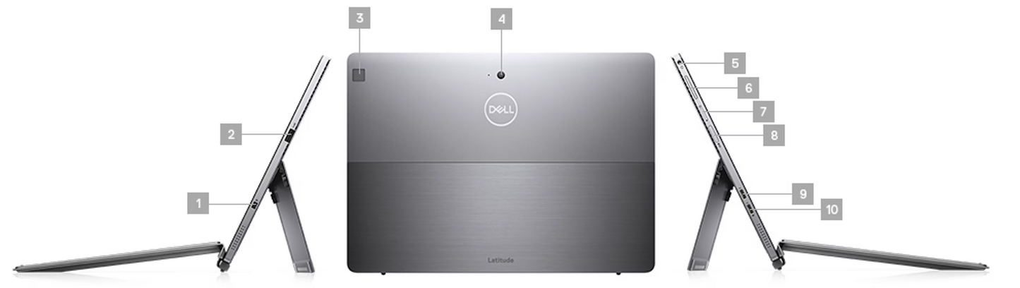 Dell Latitude 7210 2-in-1  Core i7-10610U