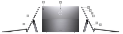 Dell Latitude 7210 2-in-1  Core i5 10310U